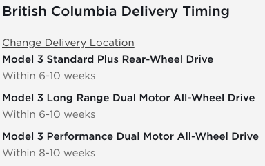 BC Delivery Timing Tesla