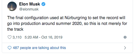 Musk Nurburgring tweet