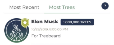 Musk donation to TeamTrees