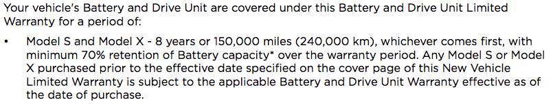 Tesla Model S X battery warranty