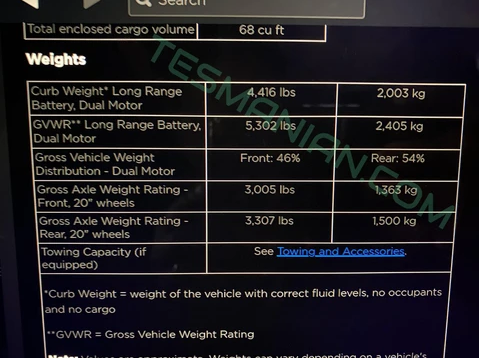 Tesla Model Y Weights