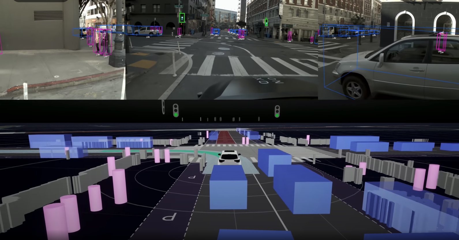 Zoox autonomous driving video