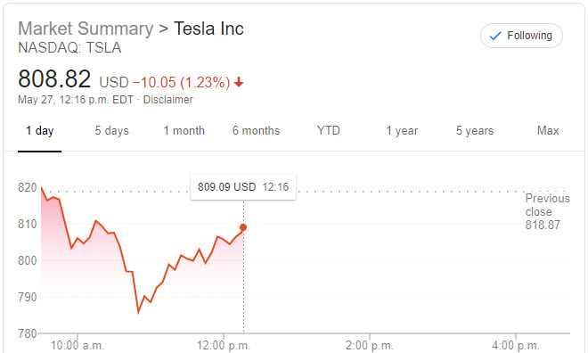 Tesla shares May 27