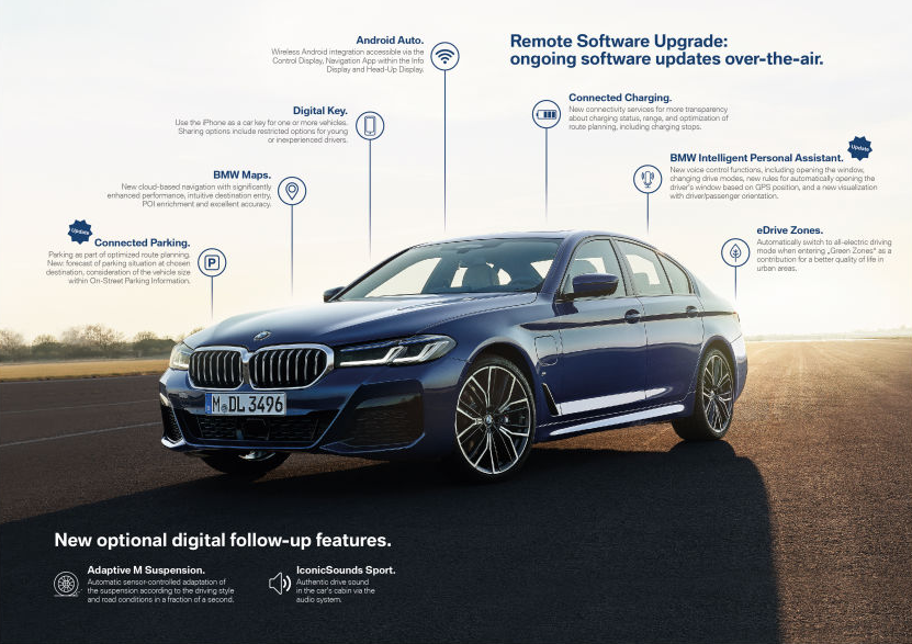 BMW ConnectedDrive Update