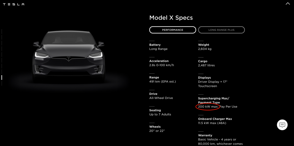 Tesla Model X Specs