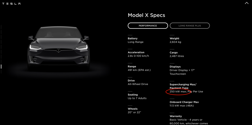 Tesla Model X Specs new