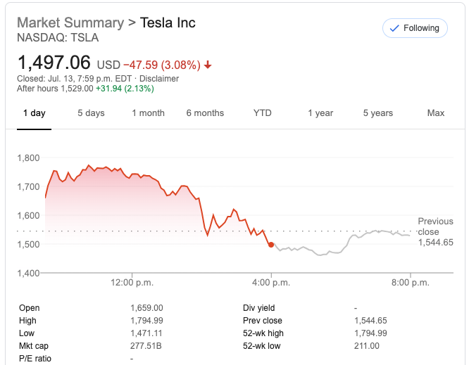 Tesla shares July 13 2020