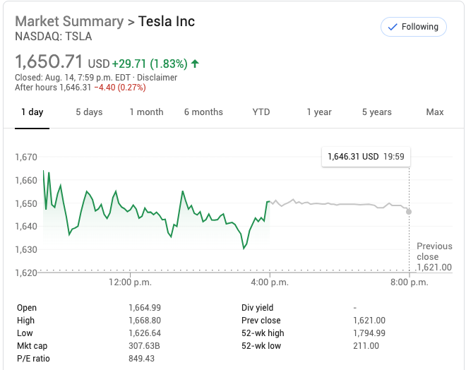 Tesla shares August 14 2020