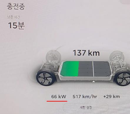 First Look: Tesla CCS adapter in use reveals lower than expected