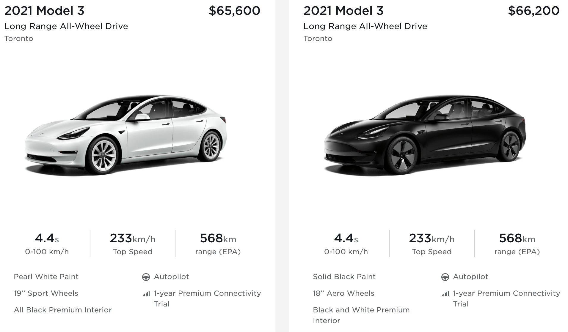 Tesla model deals 3 existing inventory