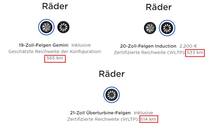 Tesla Model Y: Reichweite, Preis und Leistung - GREEN DRIVE NEWS