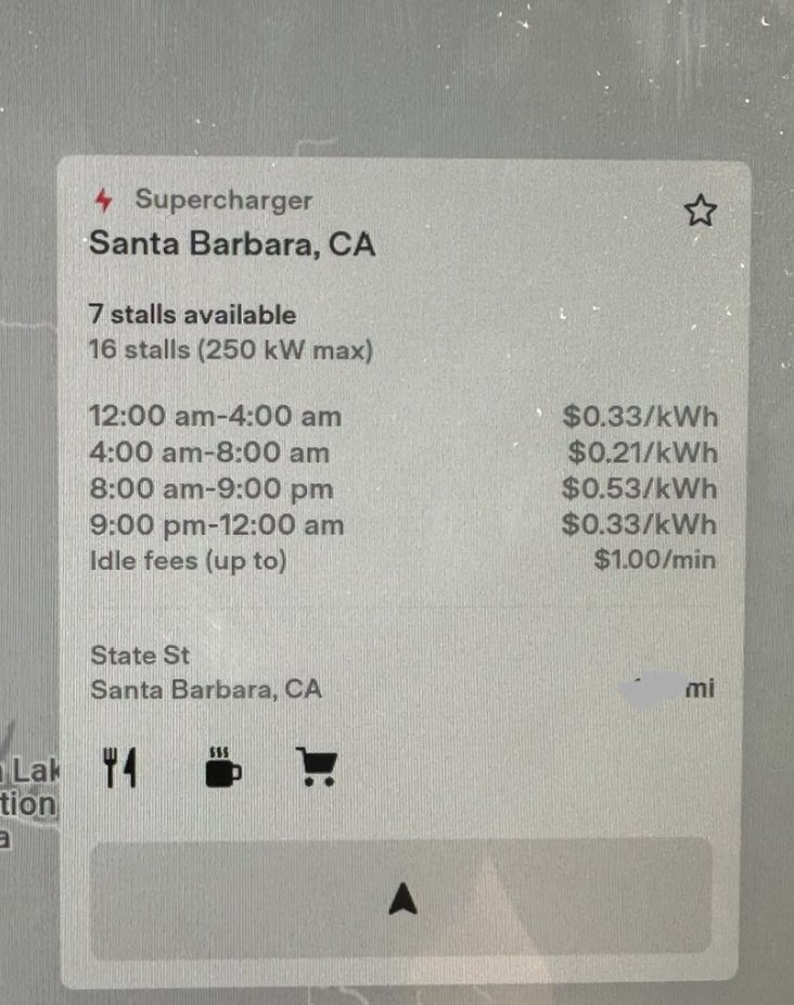 Supercharger cost on sale per kwh