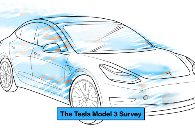 Bloomberg Tesla owners survey