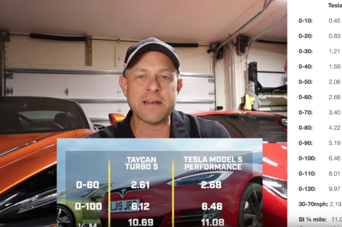 Drag Times review of Porsche vs Tesla