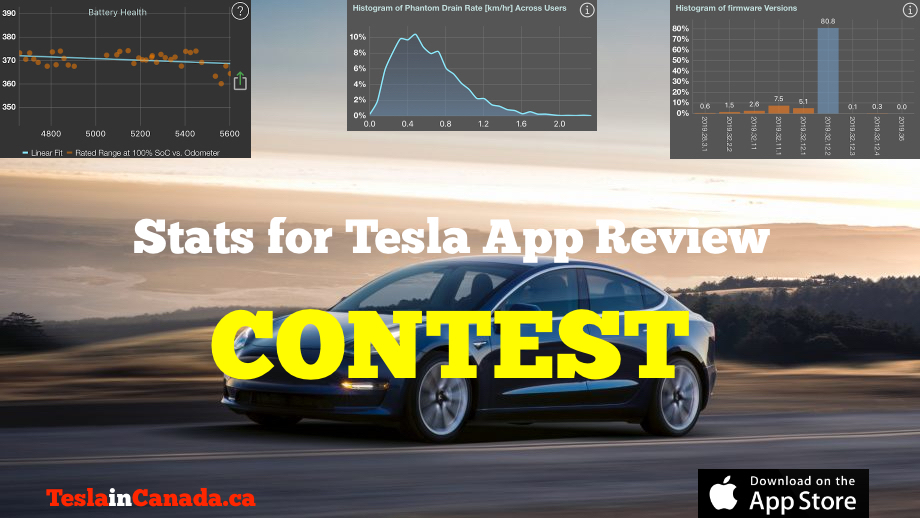 Stats iOS app contest Stats iOS app contest