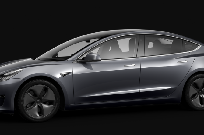 Model 3 aero covers