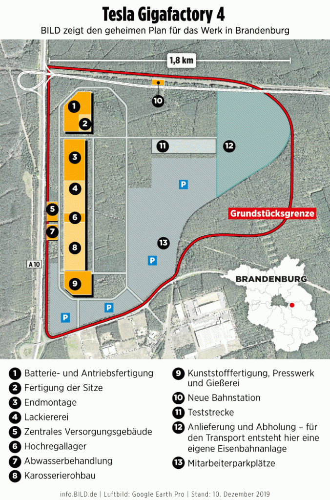 Tesla Gigafactory 4 Berlin Brandenburg