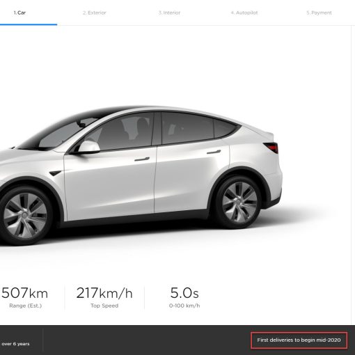 Model Y deliveries Canada