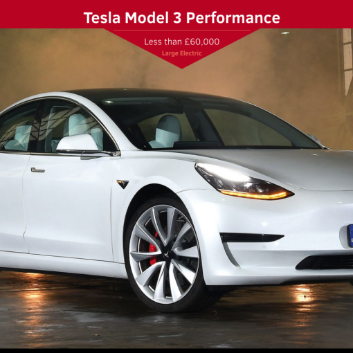 Whatcar Tesla winner