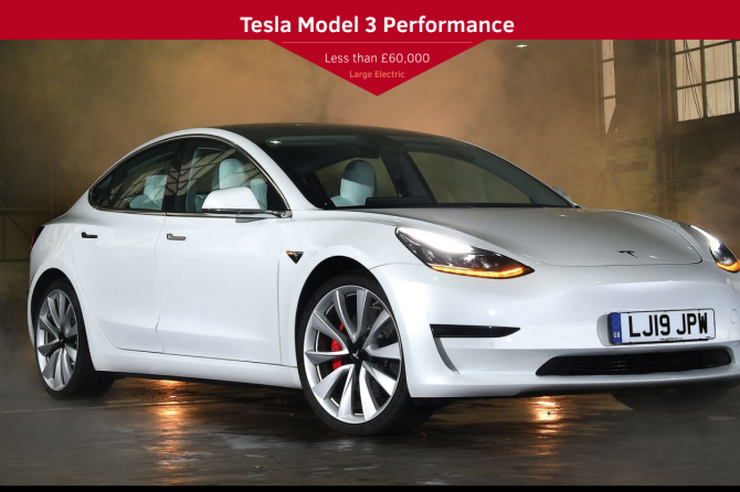 Whatcar Tesla winner