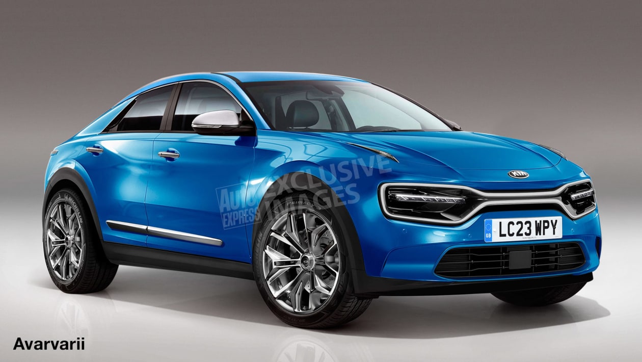 2021 Kia Imagine renders