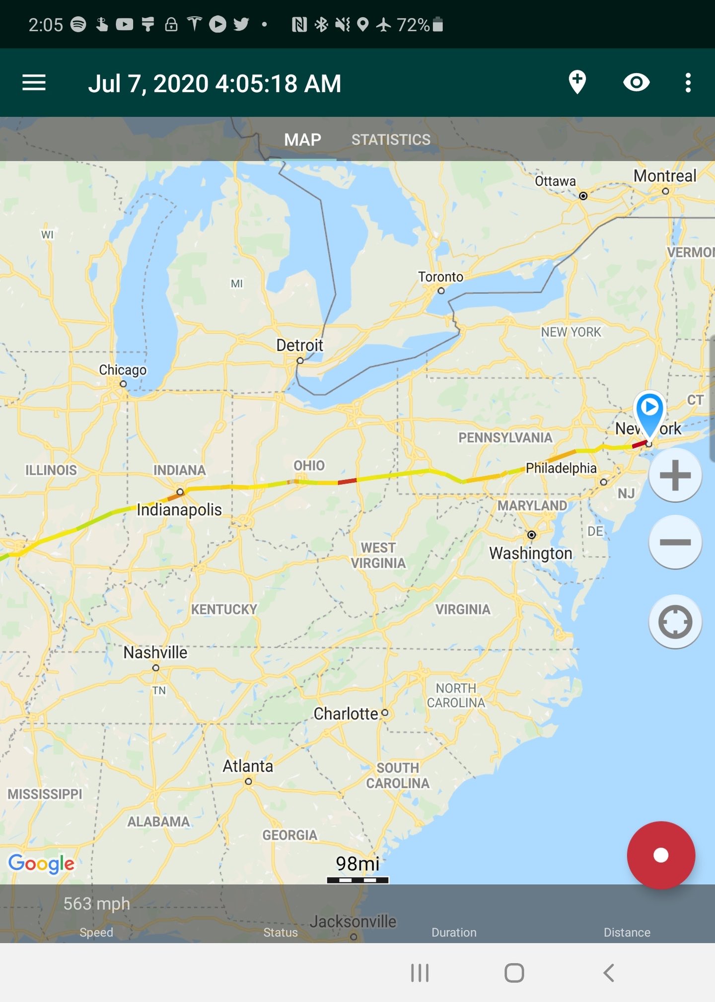 Kilowatts Cannonball stats