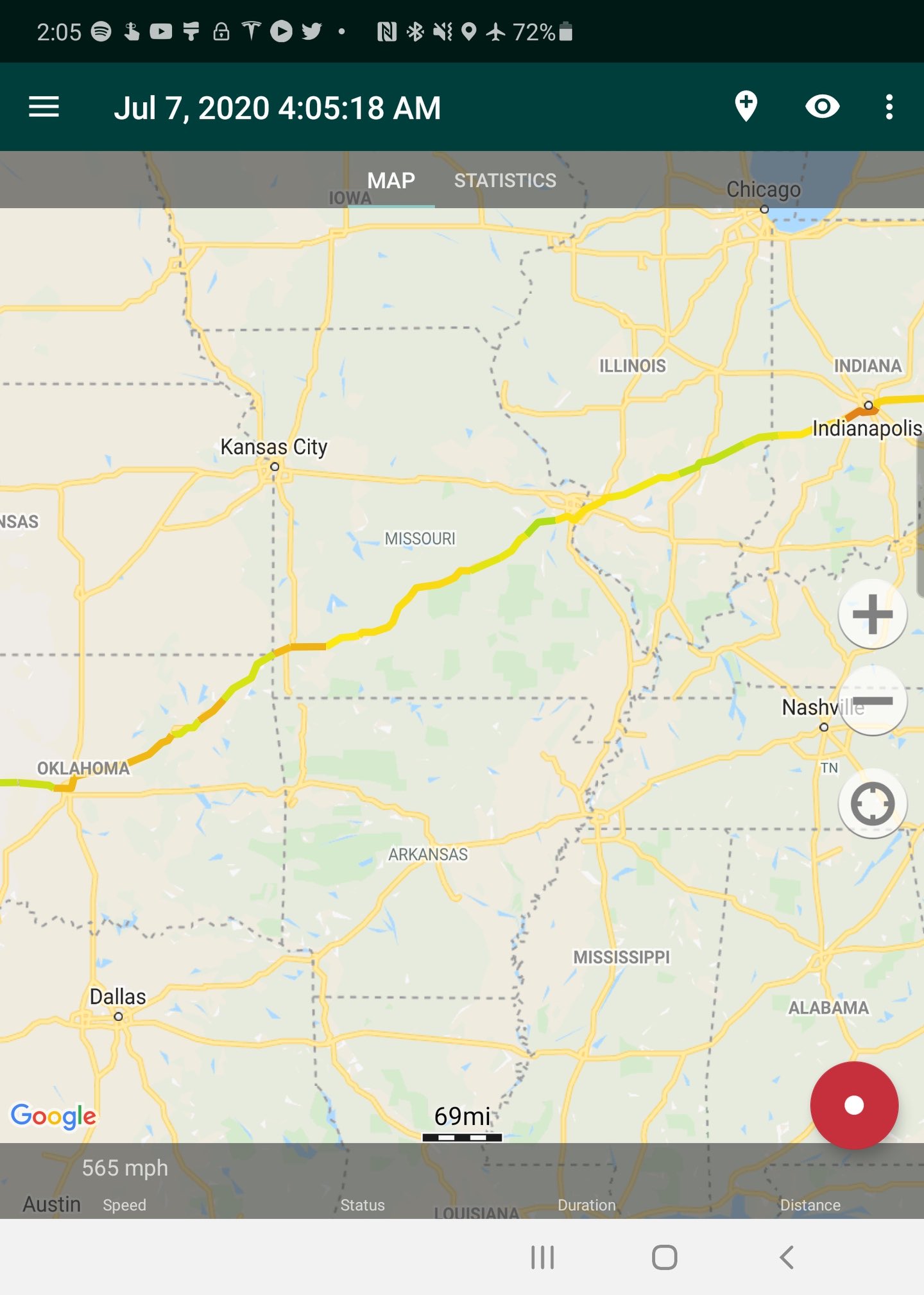 Kilowatts Cannonball stats