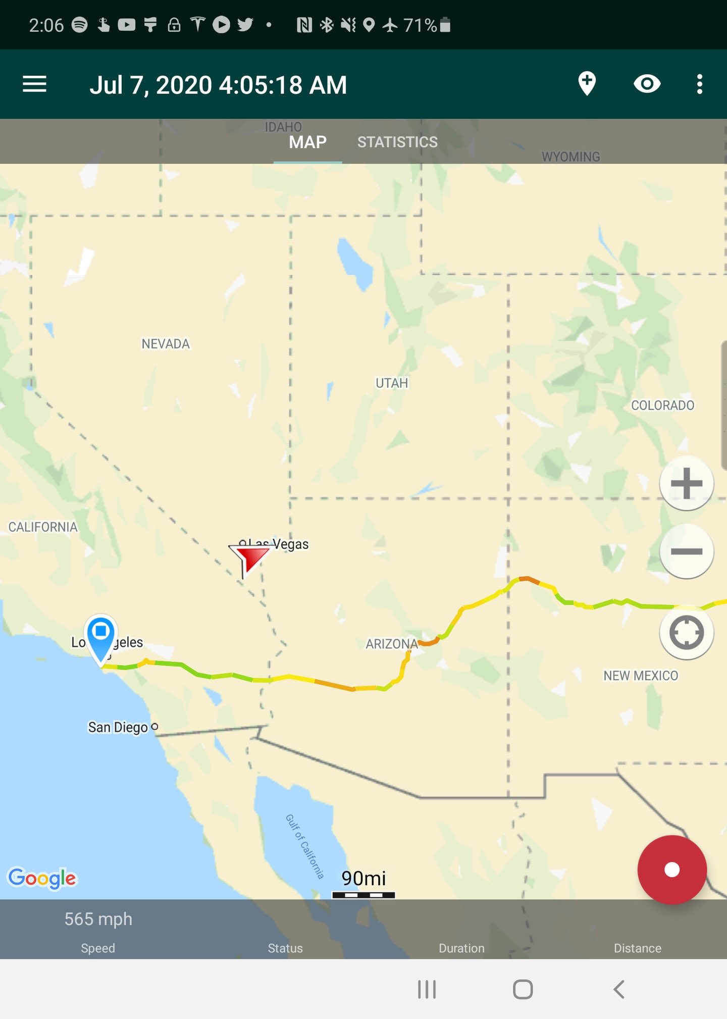 Kilowatts Cannonball stats