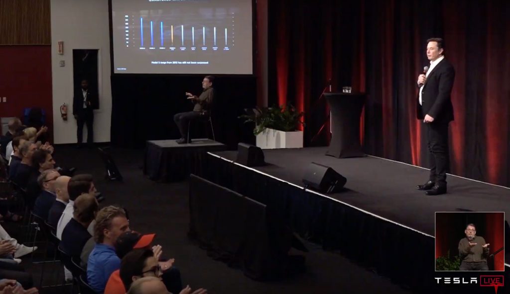 Tesla Annual Shareholder Meeting 2019