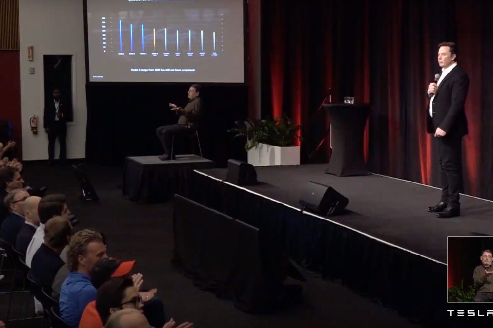 Tesla Annual Shareholder Meeting 2019