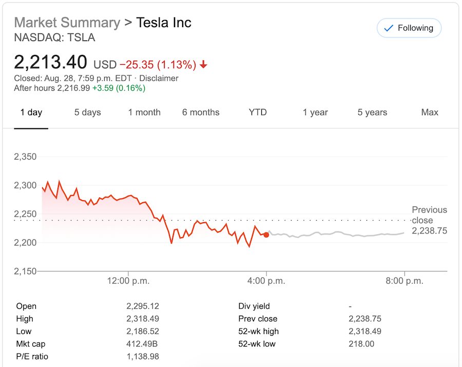 Tesla shares August 30 2020
