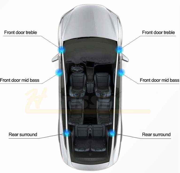 Win A SR Tesla Model 3 DIY Audio Upgrade Kit From Hanss