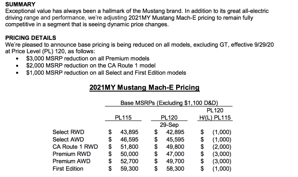 Mach-E-prices-reduced