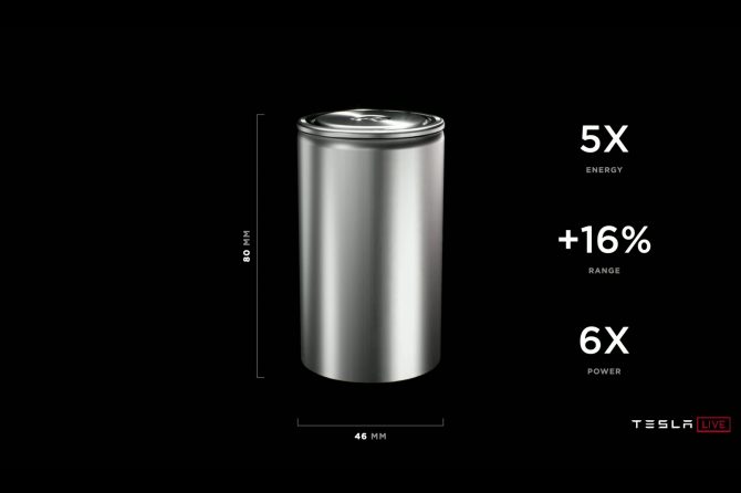 Tesla 4680 battery cell