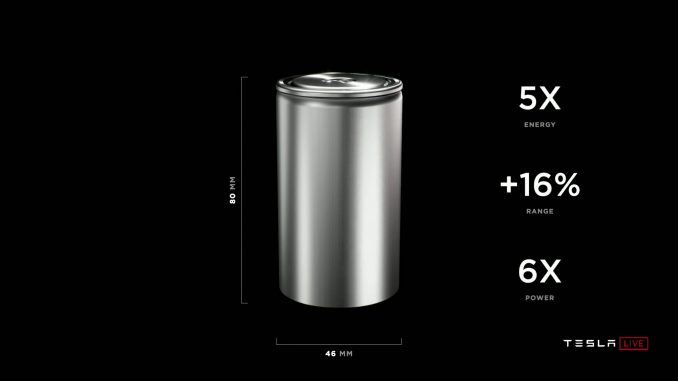 Tesla 4680 battery cell
