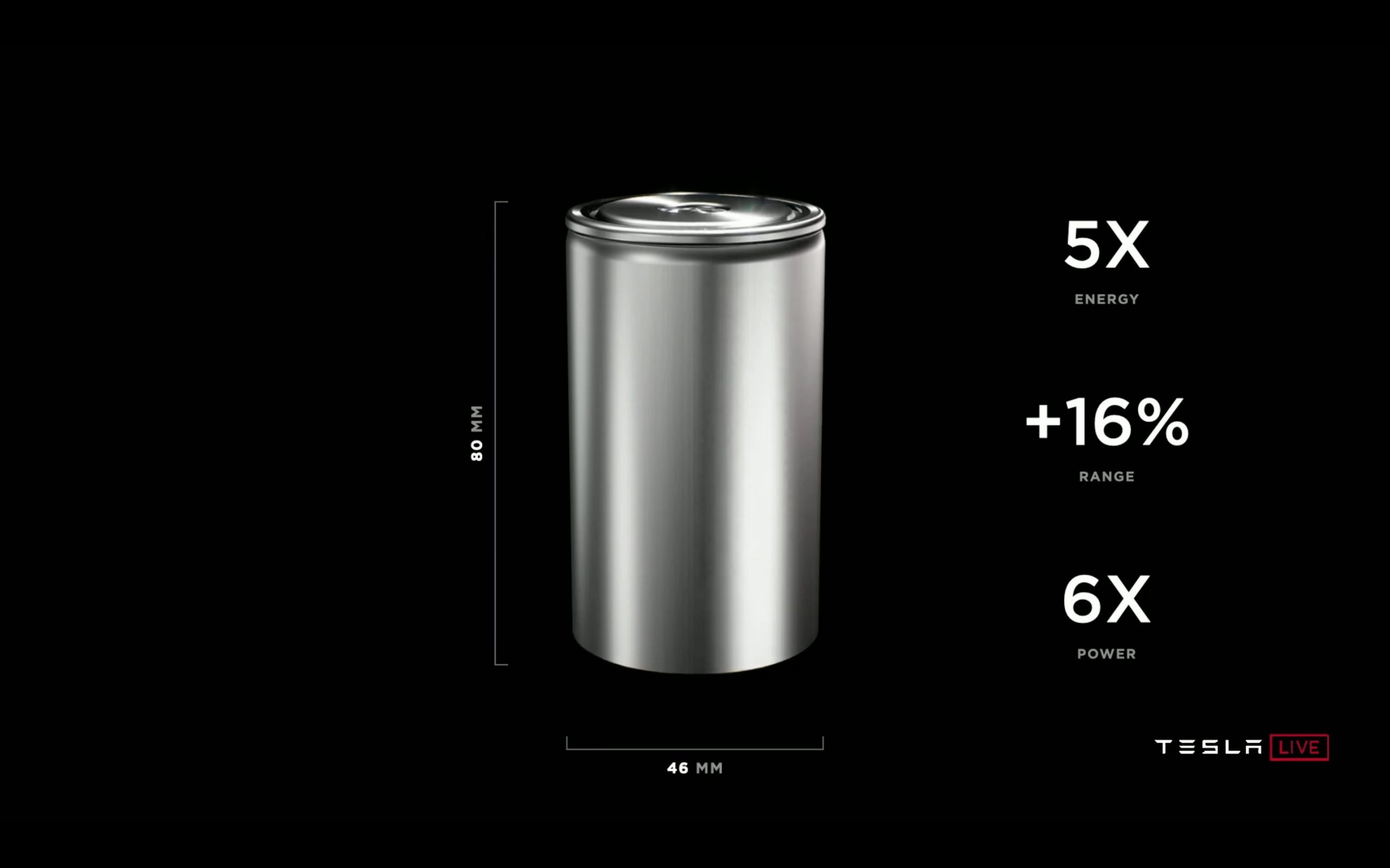 Tesla New Battery 4680 Range 4680 Cell Elon Musk Batterij Teslarati ...