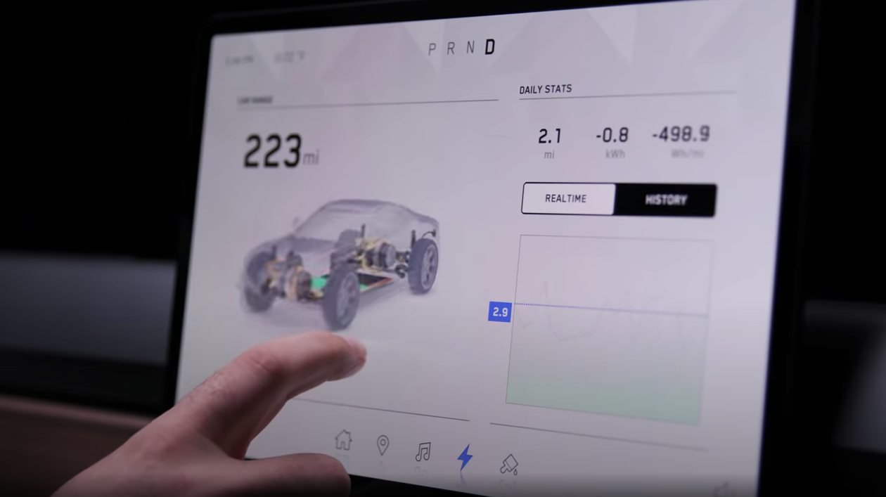 Epic Games Unreal Engine Hummer
