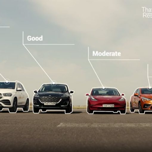 NCAP driver assist study