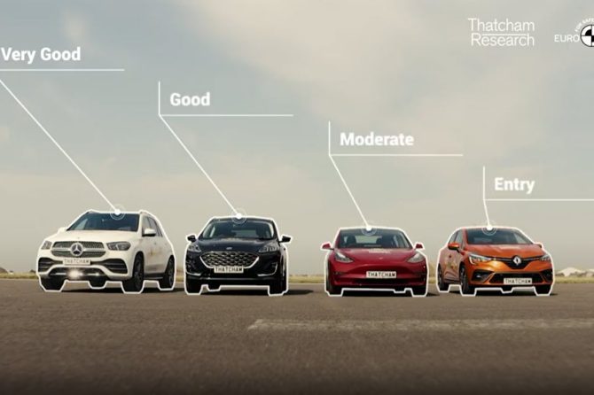 NCAP driver assist study