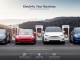Tesla Supercharger application