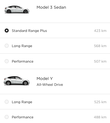 Tesla Trip Planner new cars