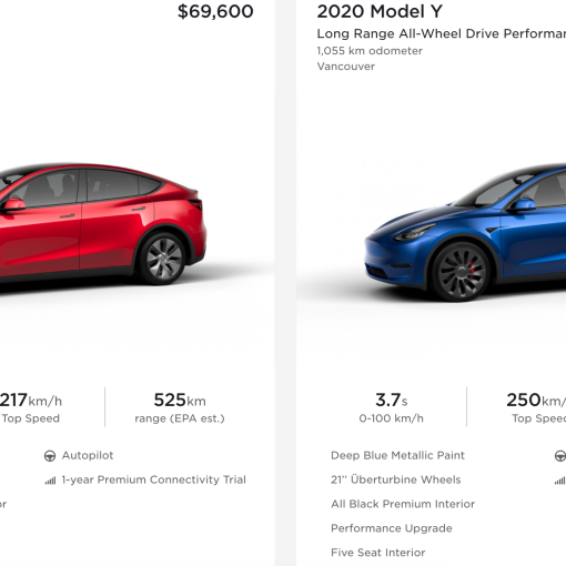 Existing Inventory Model Y canada