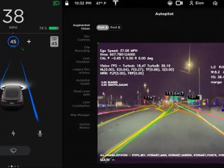 FSD augmented reality view