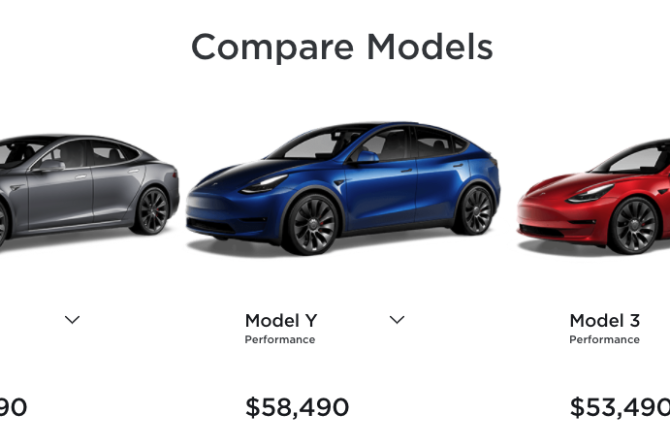 Tesla Compare Models
