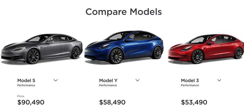 Tesla Compare Models