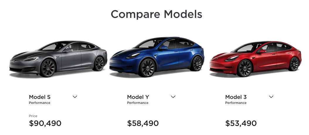 Tesla launches new Compare feature to help with online shopping - Drive ...