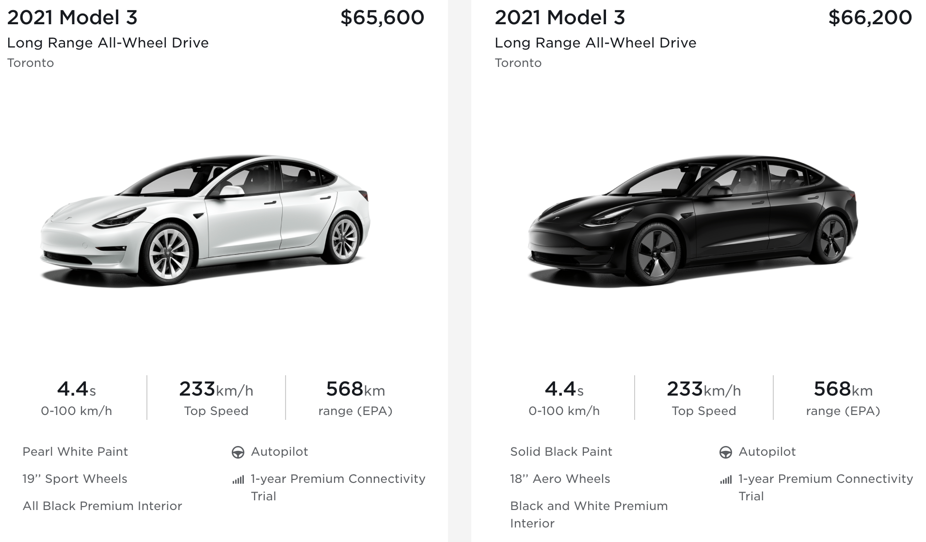 Tesla Model 3 inventory Toronto