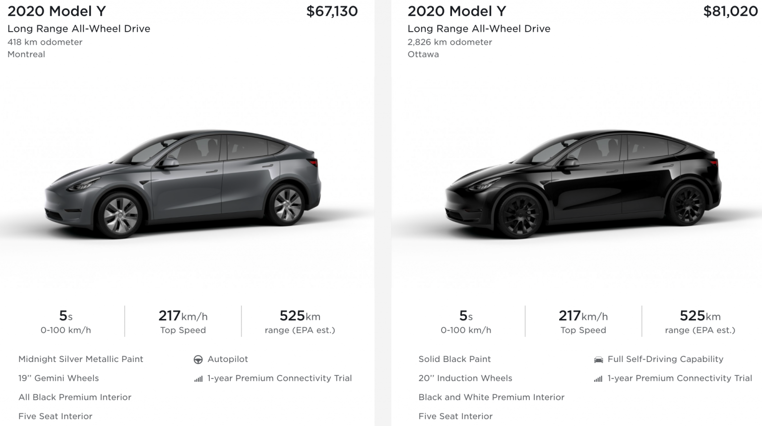 Tesla Model Y hits existing inventory in Canada Drive Tesla