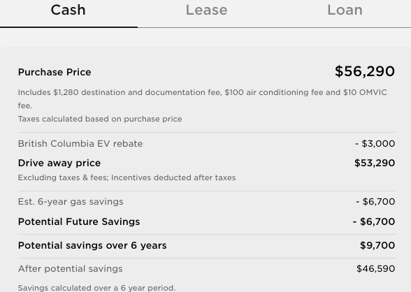 SR Model Y BC EV rebate