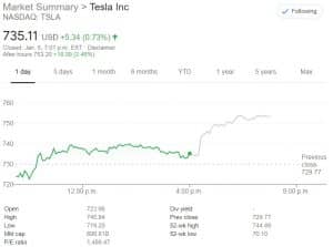 Morgan Stanley analyst Adam Jonas increases Tesla price target to $840 ...